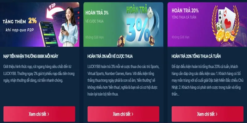 Khuyến mãi Sodo666 App
